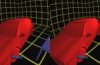 Facilitate Virtual Reality